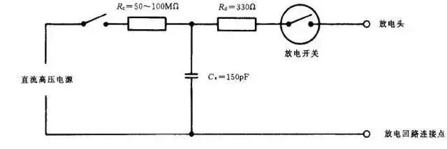 電路級靜電防護設計技巧與ESD防護方法