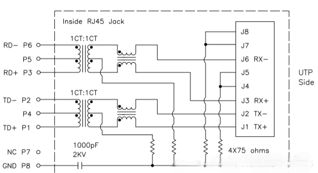 接口電路防護(hù)設(shè)計(jì)要點(diǎn)解析
